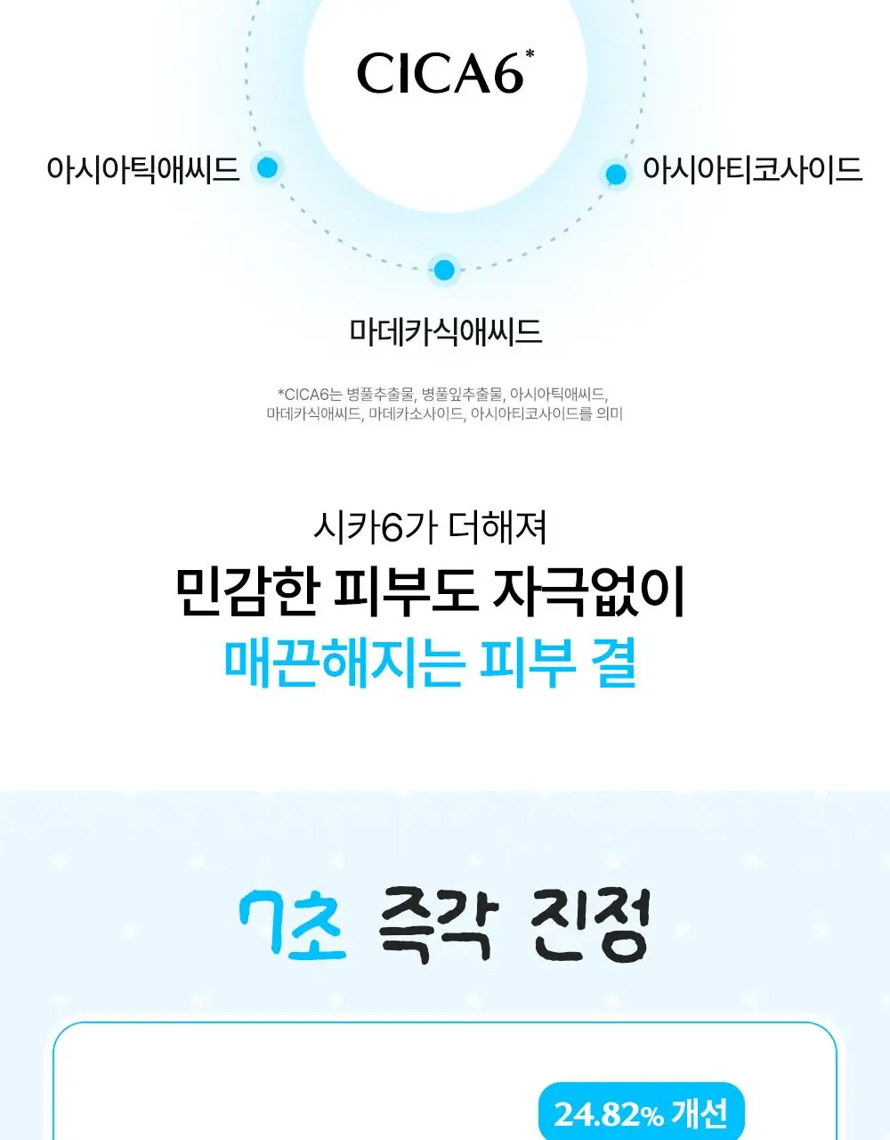 [부루부루도그 콜라보] 오어스 히알루론시카 7초 세럼 인 앰플 105ml 기획 (+애착베개키링,치크팩2p) 상세페이지 16